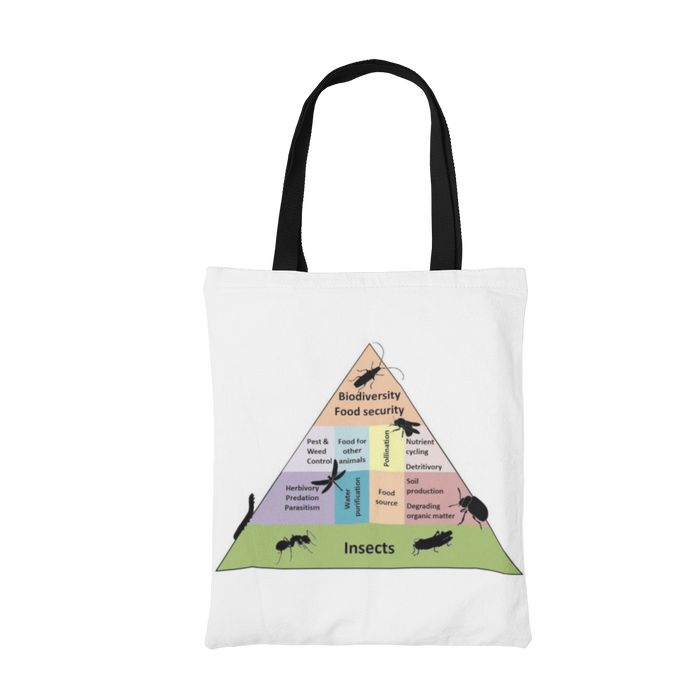 Biodiversity Pyramid tote bag