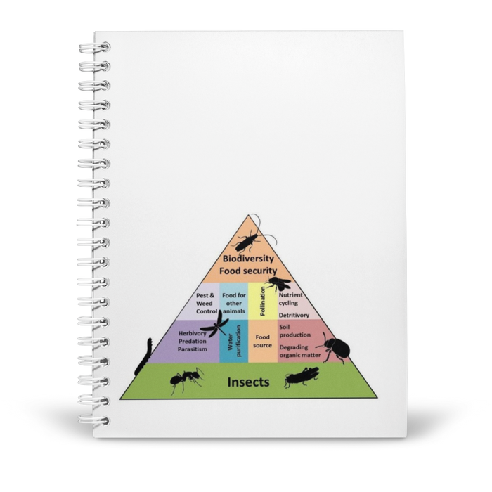 Biodiversity Food for Security Notebook A5